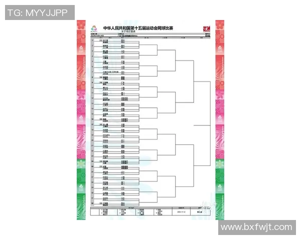 权威发布：网球比赛经验实力榜单
