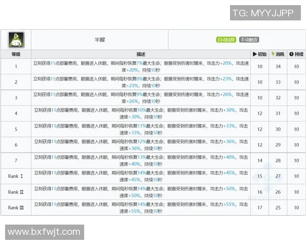 数据分析：上海网球队的战术表现
