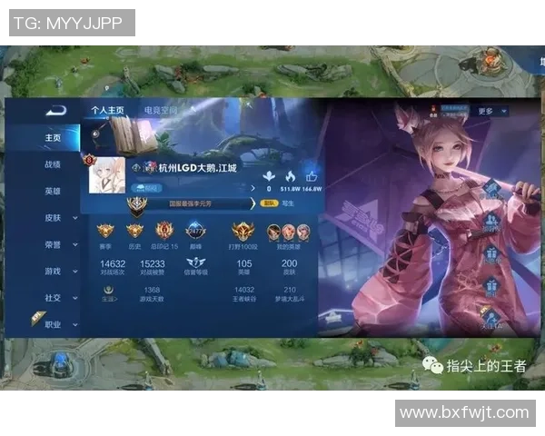 王者荣耀个人能力排行榜：IG位居第5名